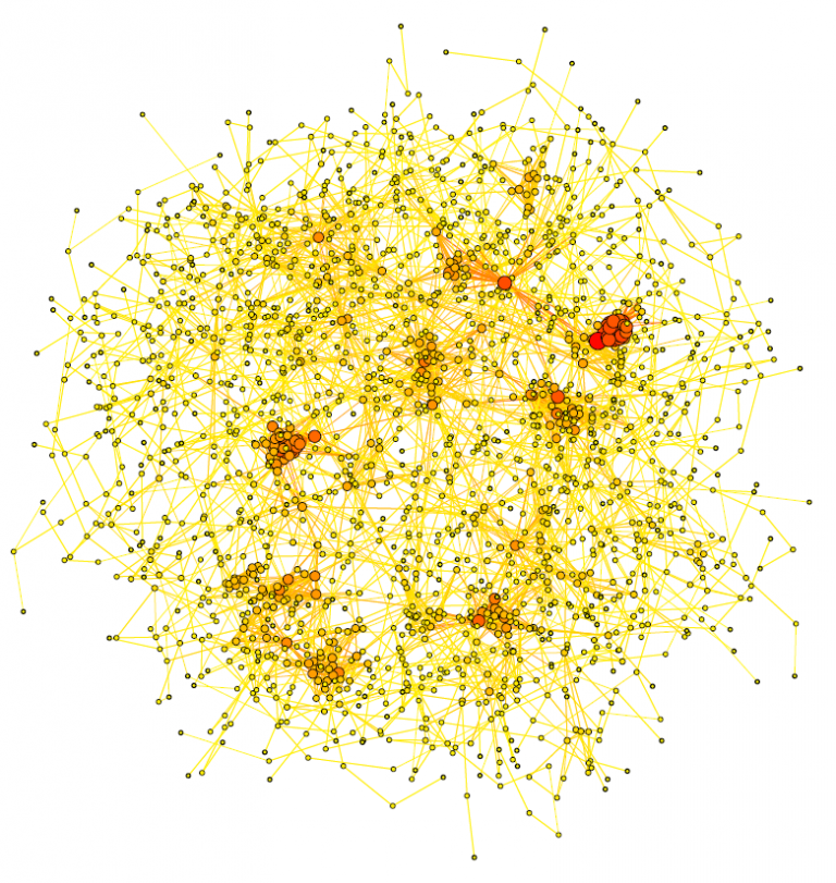 About Leiden Computational Network Science About Leiden Computational Network Science